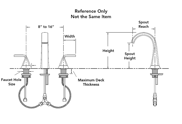 bathroom sink faucet pipe dimensions standard